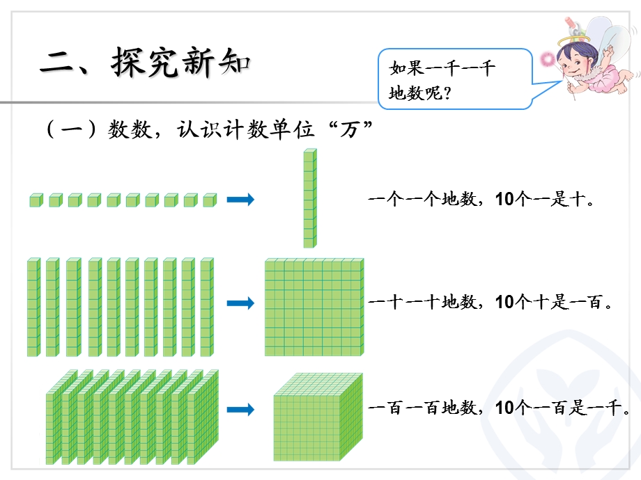 二年级10000以内数的认识.ppt_第3页