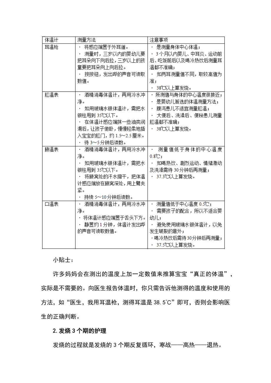 婴幼儿发热的家庭护理细节.docx_第3页