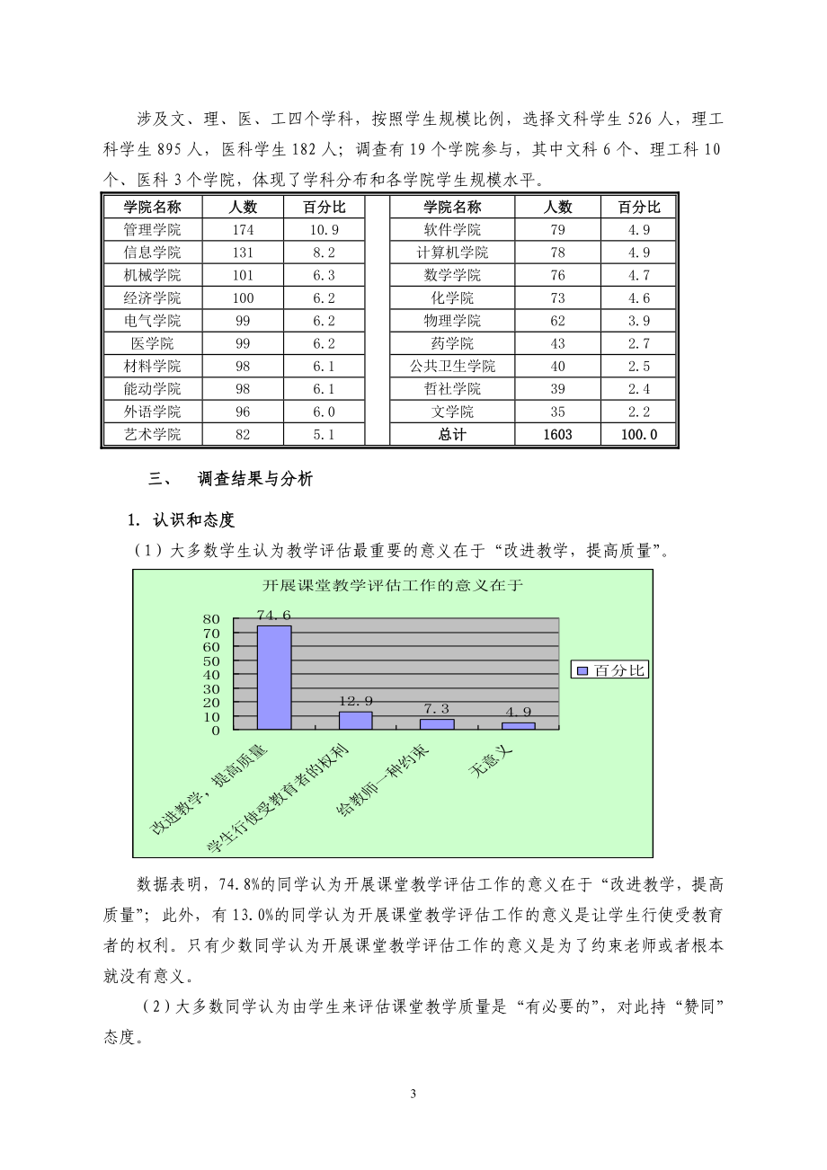 [所有分类]山东大学学生课堂教学质量评估调查报告.doc_第3页