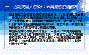 云阳县人感染H7N9禽流感防控培训课件(.2.24)3文档资料.ppt