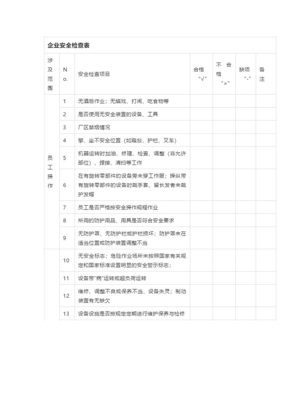 安全检查点检表.docx_第2页