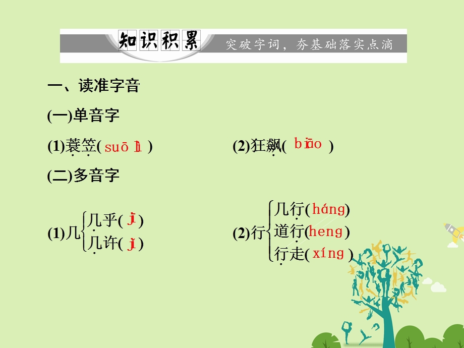 高中语文 第三单元 讲读1 漫游者的夜歌课件 新人教版选修外国诗歌散文欣赏..ppt_第3页