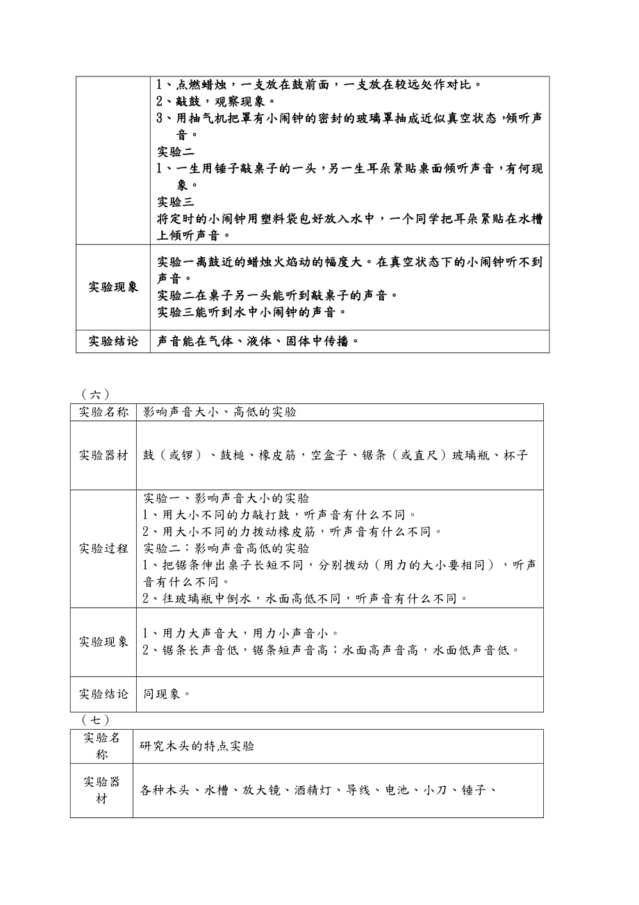 原版青岛版五年级上科学实验操作我的实验.doc_第3页