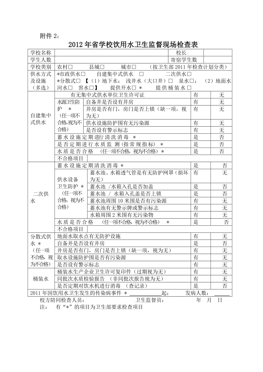 学校卫生信息表格模板.doc_第3页