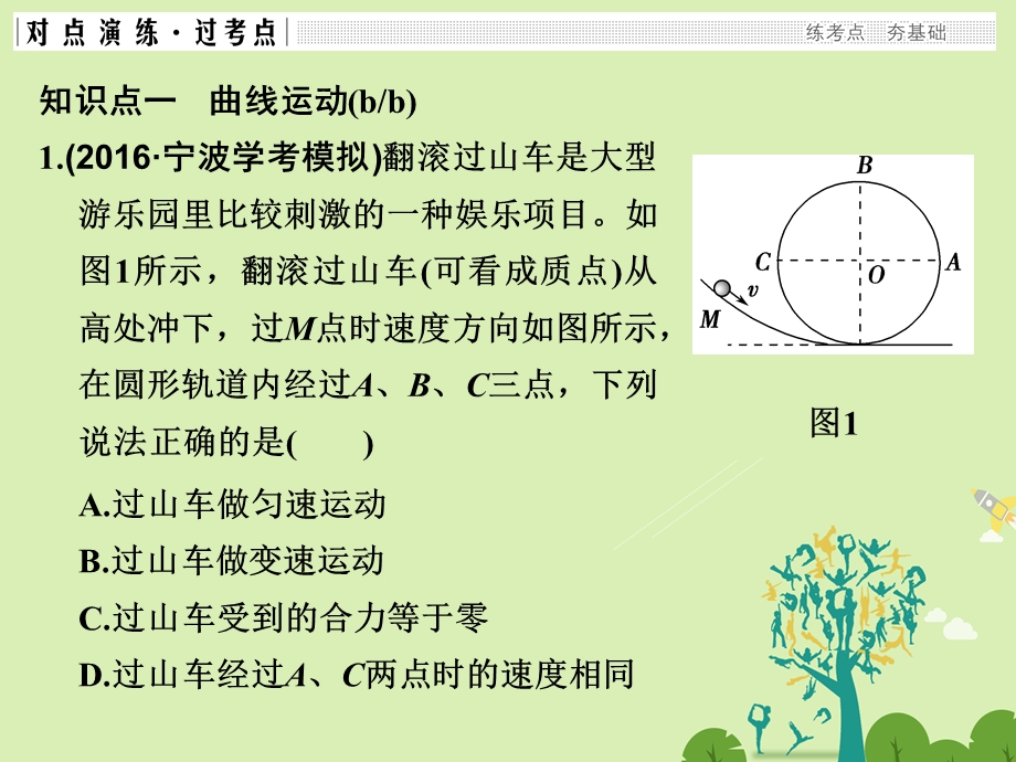 高考物理二轮复习专题二 曲线运动 万有引力与航天 第7课时 运动的合成与分解 平抛运动课件1..ppt_第2页