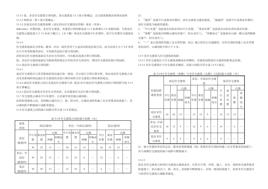 [建筑]江苏省城市规划管理技术规定.doc_第3页