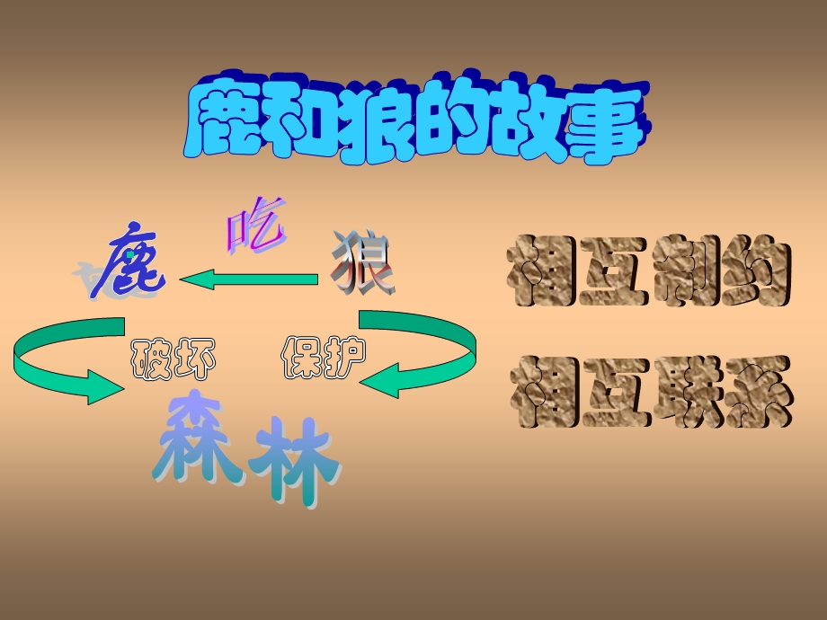 《鹿和狼的故事》课件 (2).ppt_第2页