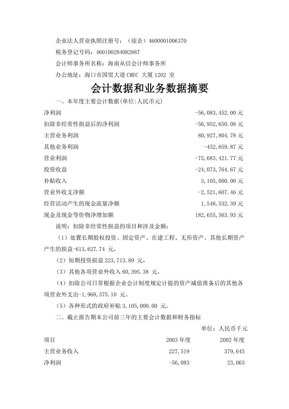 最新海南高速公路股份有限公司财务报表分析名师精心制作教学资料.doc_第3页