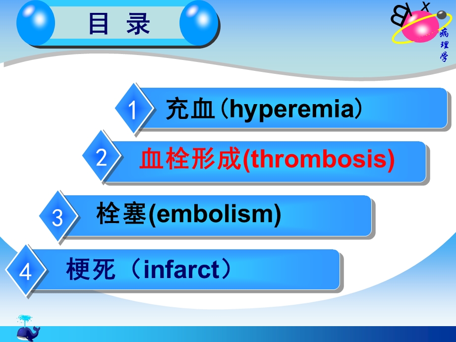 局部血液循环障碍ppt课件精选文档.ppt_第1页