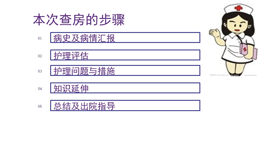 份李云回盲部腺癌围手术期护理ppt课件PPT文档.ppt_第2页