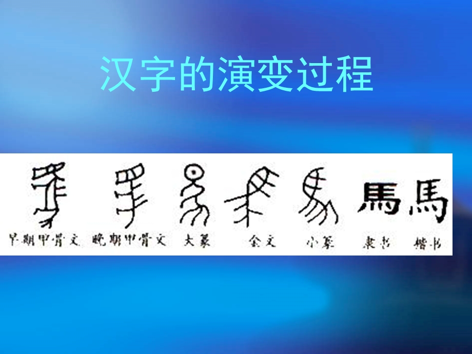 装饰自己的名字PPT.ppt_第1页