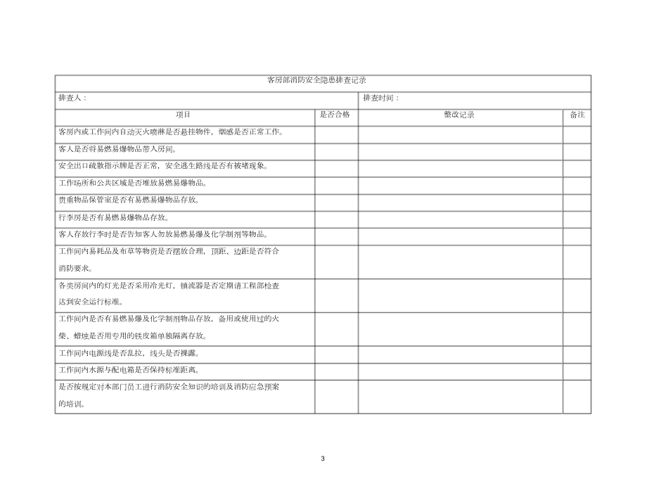 酒店消防隐患排查.doc_第3页