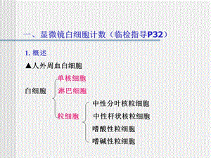 实验四福医大白细胞计数、网织红细胞计数、血沉精选文档.ppt