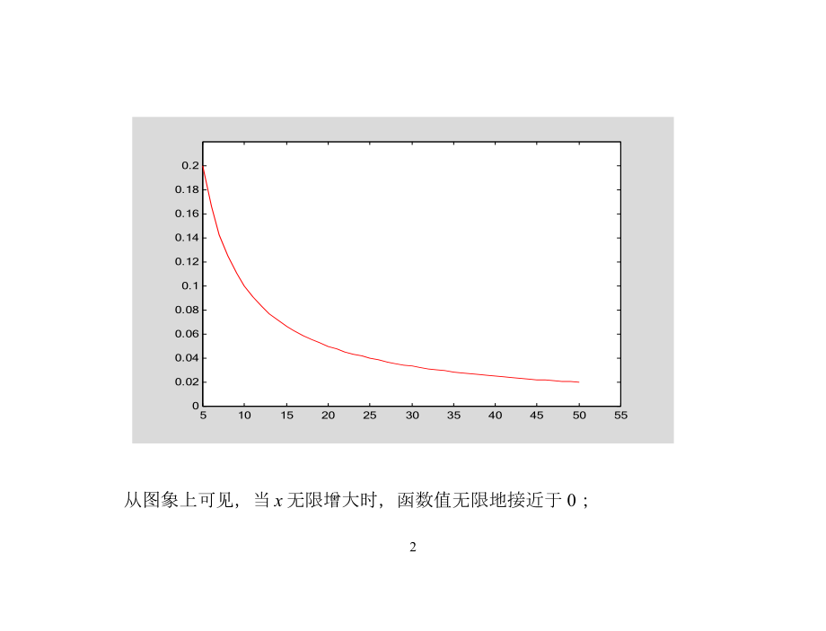 [理学]031函数极限概念.doc_第2页