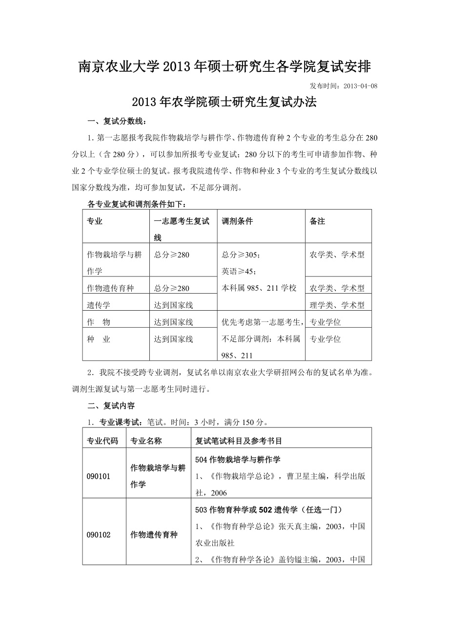 [研究生入学考试]南京农业大学硕士研究生各学院复试安排.doc_第1页