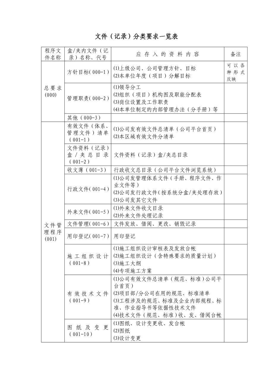 [计算机]制作文件标签编号.doc_第1页