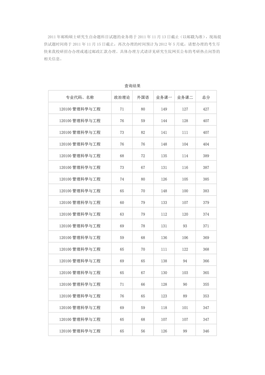 [研究生入学考试]南开考生分数集.doc_第1页