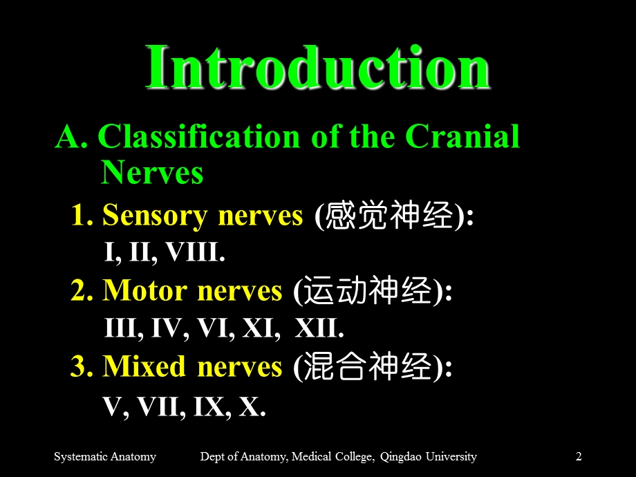 Section 2 The Cranial Nerves(脑神经)精选文档.ppt_第2页