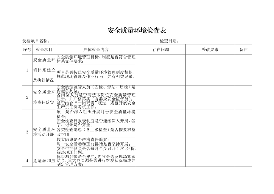 安全质量环境检查表.doc_第1页