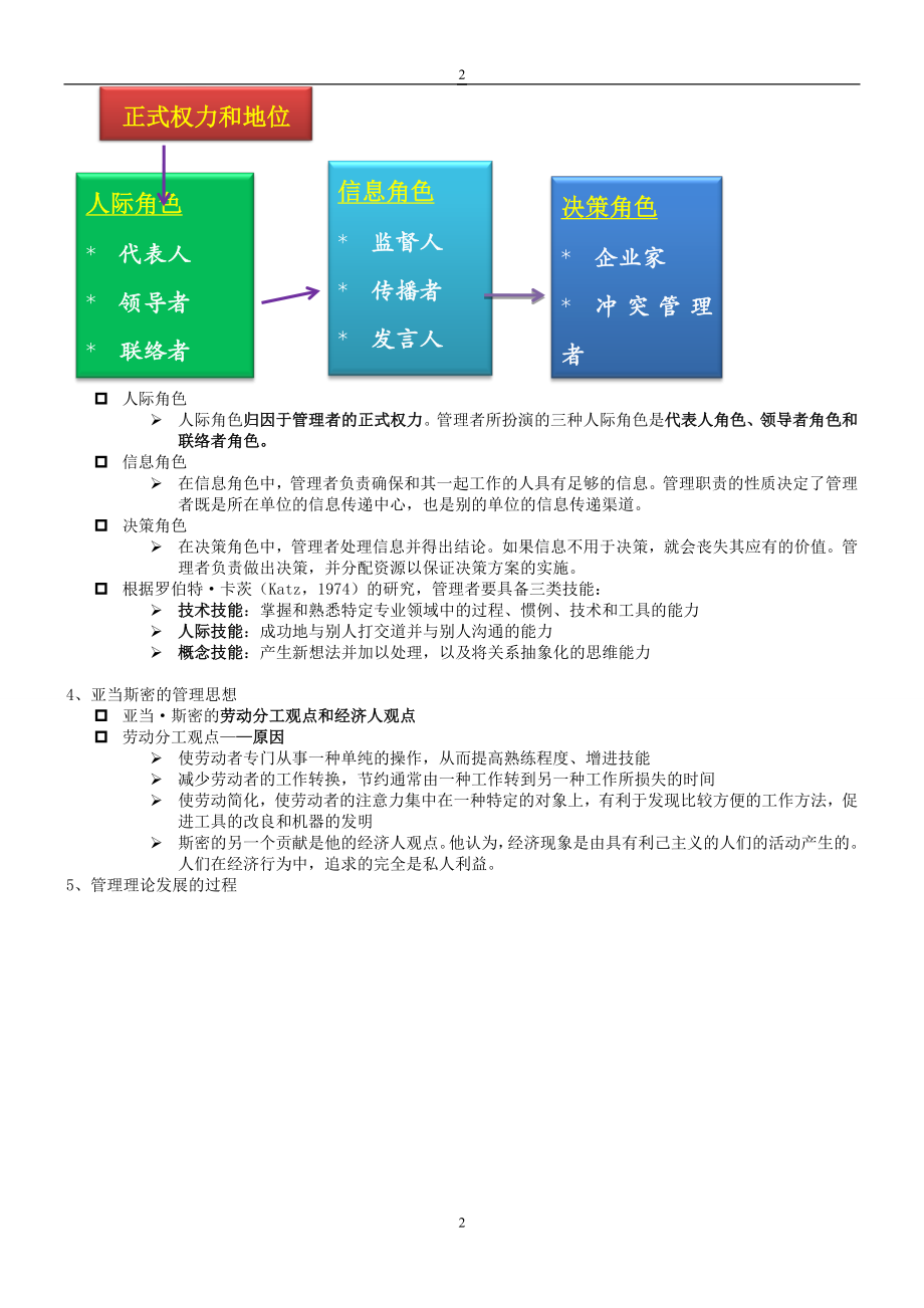 [管理学]管理学各章复习要点.doc_第2页