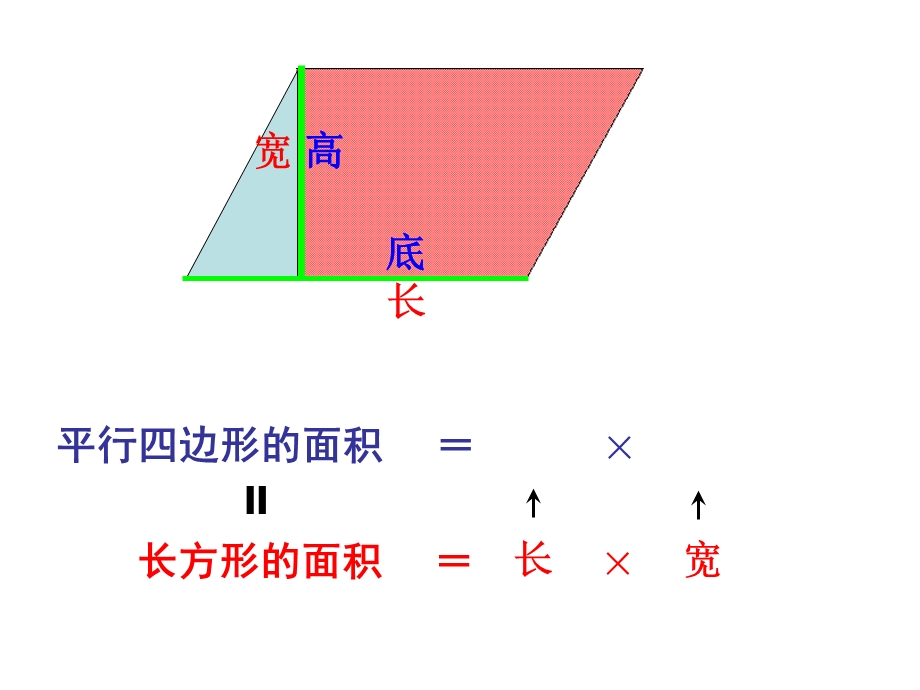 人教版五年级数学上册梯形面积的计算PPT[1][精选文档].ppt_第2页