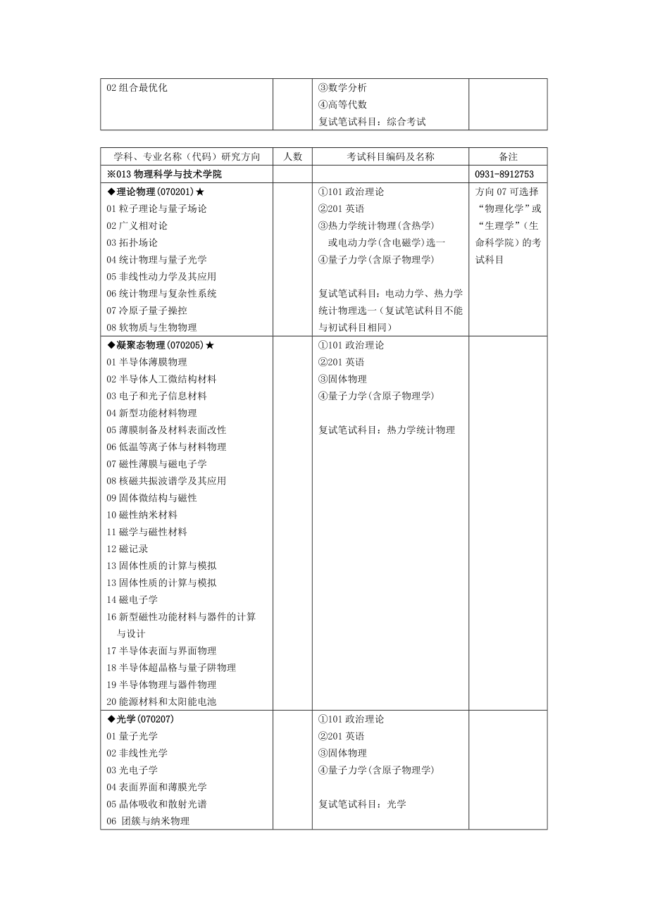 [高等教育]兰大.doc_第2页