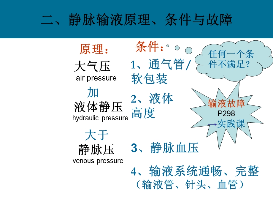 最新静脉输液xuePPT文档.ppt_第2页