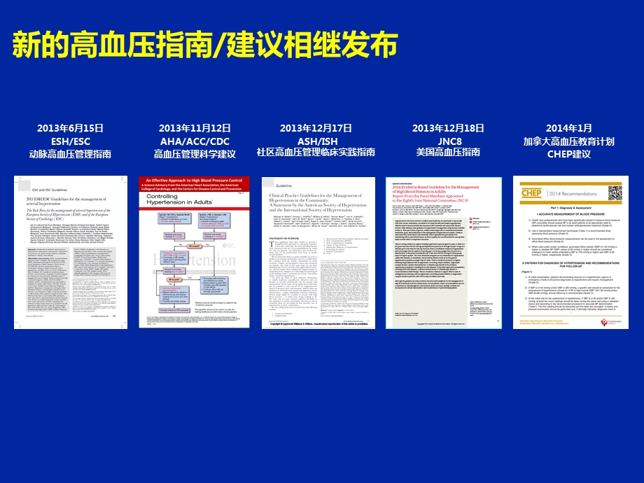 最新：高质量降压指南更新与高血压治疗观念的转变ppt课件文档资料.pptx_第1页