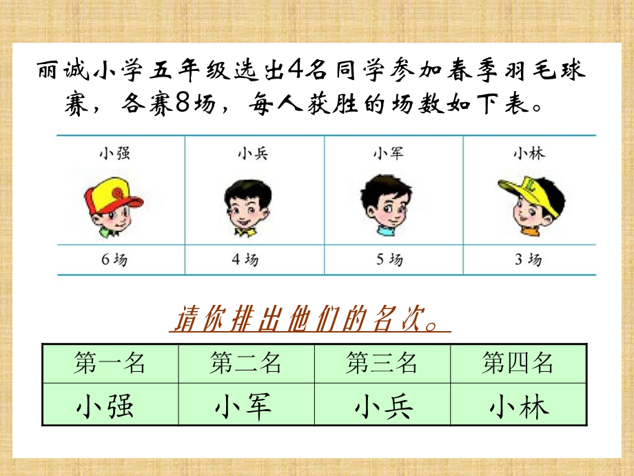 【精品】生活中的比教学课件.ppt_第3页