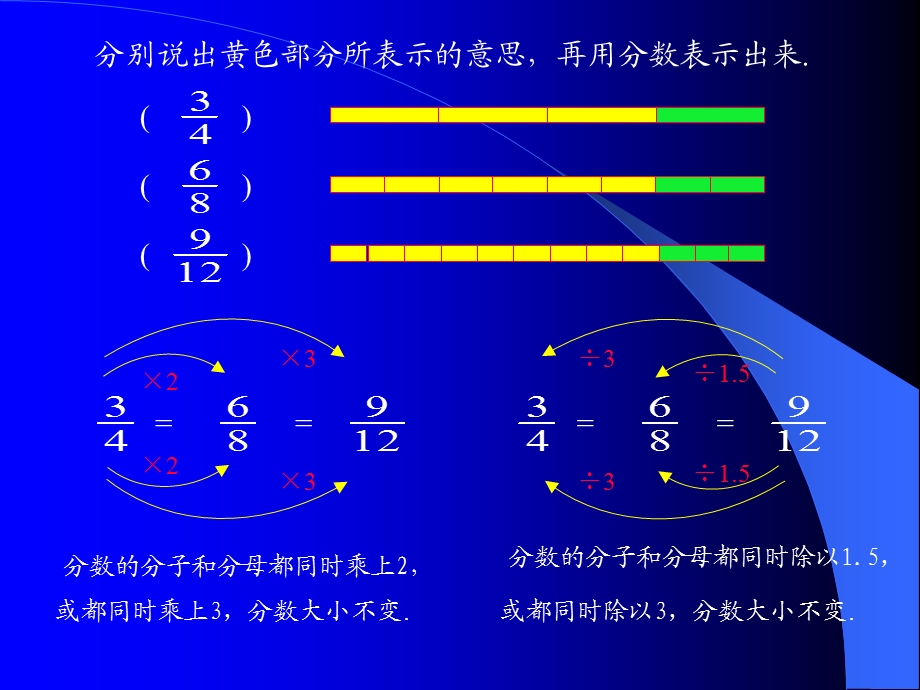 分数小数的基本性质.ppt_第3页