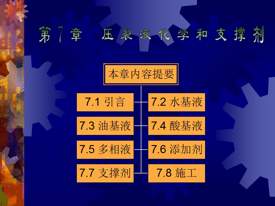 第7章压裂液化学和支撑剂名师编辑PPT课件.ppt_第1页