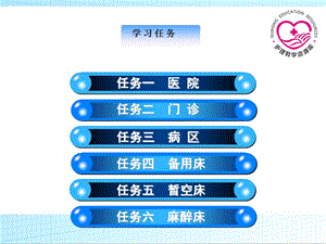 基本护理技术的项目一 医院的环境设置文档资料.ppt