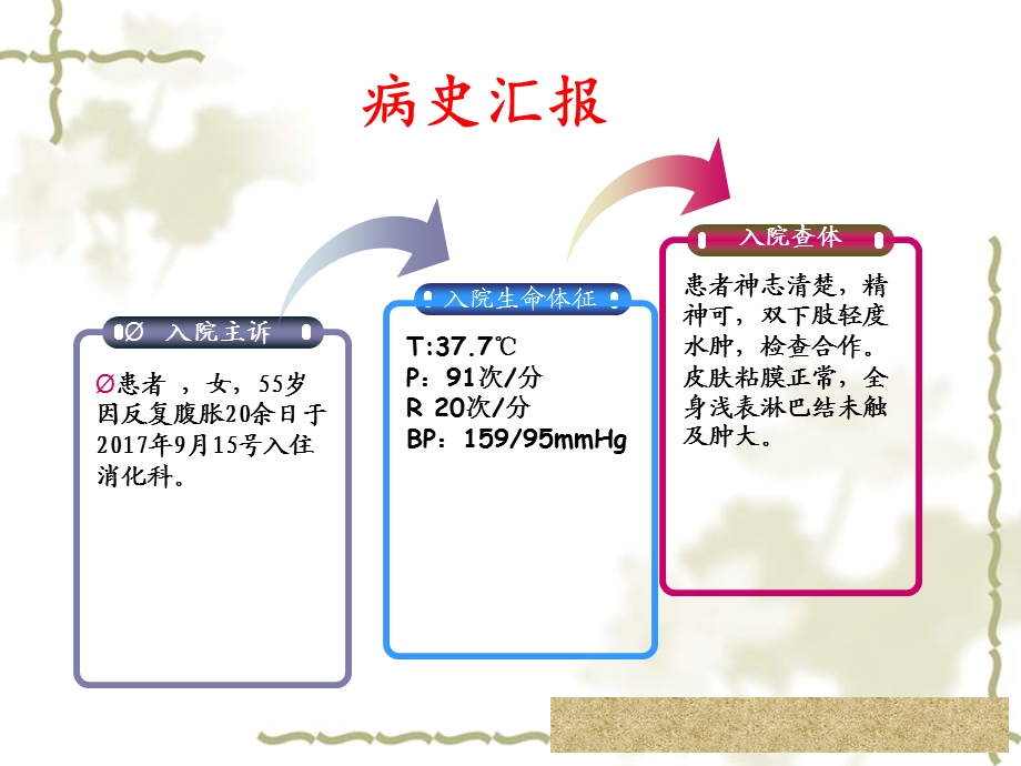 最新：sle护理查房2文档资料.ppt_第3页