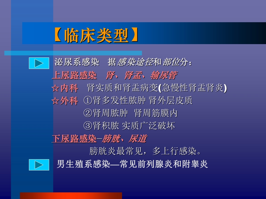 同济外科学课件PPT之泌尿男生殖系统感染文档资料.ppt_第2页