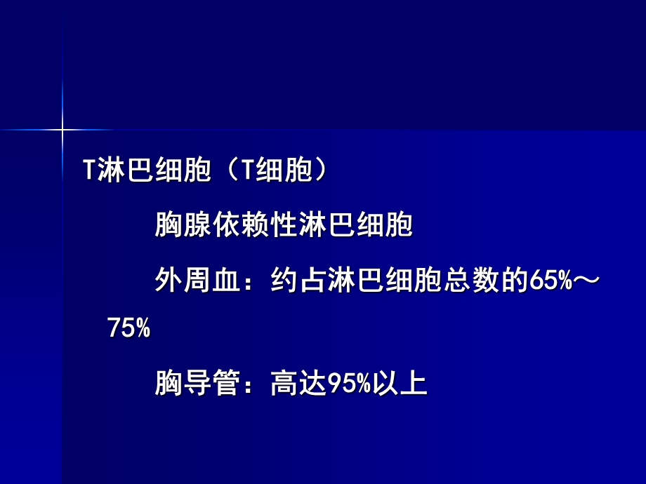 免疫学5T淋巴细胞文档资料.ppt_第2页