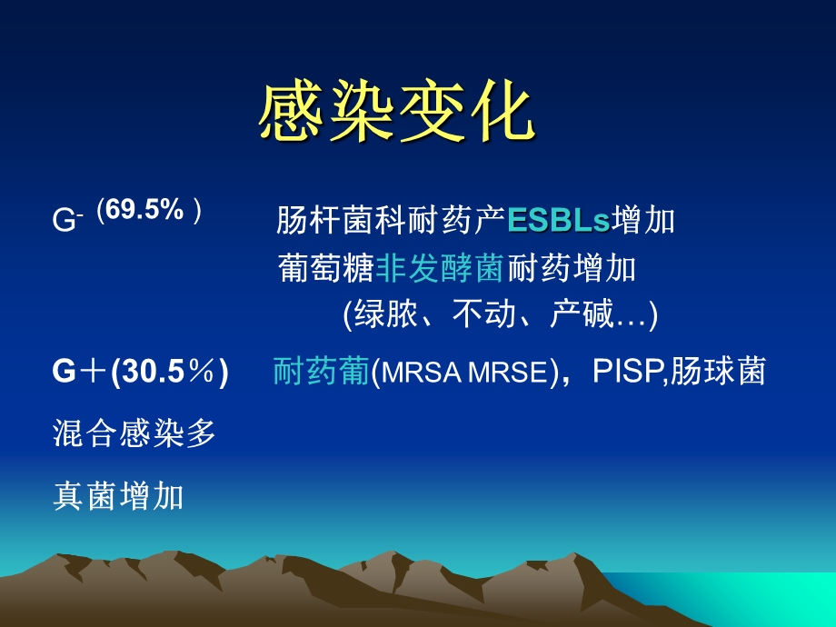 最新抗生素的规范安全应用PPT文档.ppt_第3页