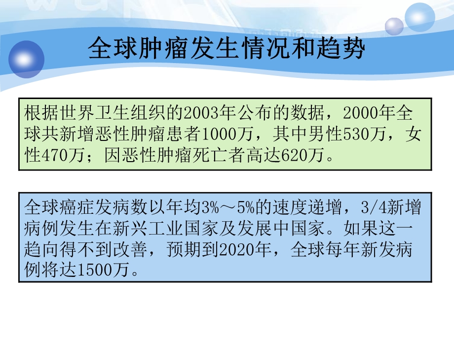 中医护理技术在肺癌患者中的应用PPT文档.ppt_第2页
