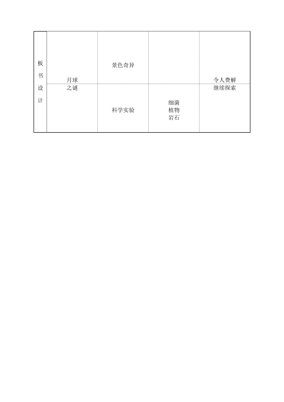 孙宝芹月球之谜“教学设计”第二课时.doc_第3页