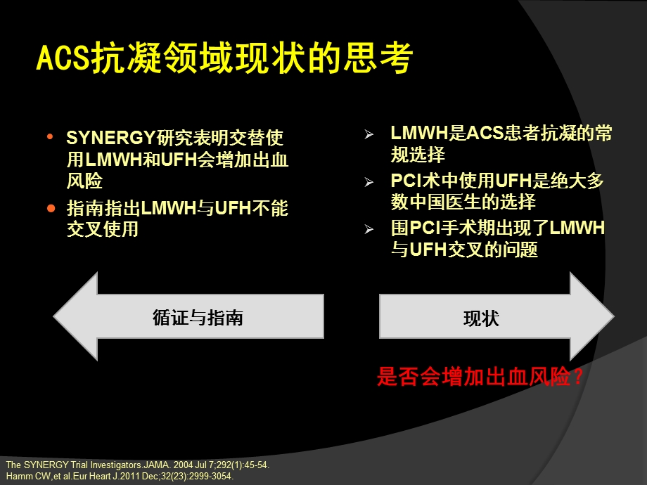 围pci手术期抗凝策略的选择再学习文档资料.pptx_第2页