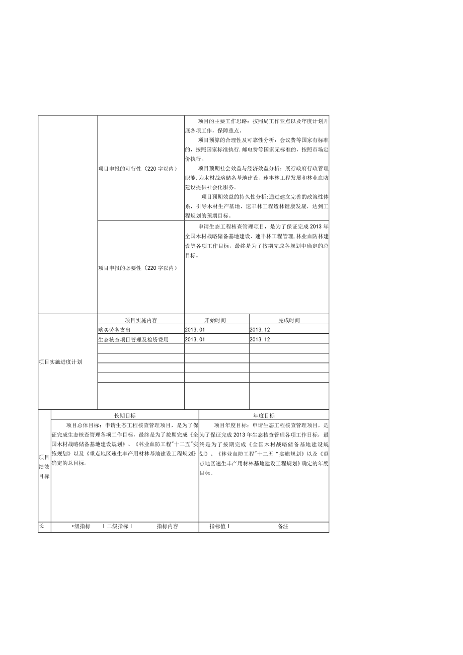 财政支出绩效目标申报表.docx_第2页