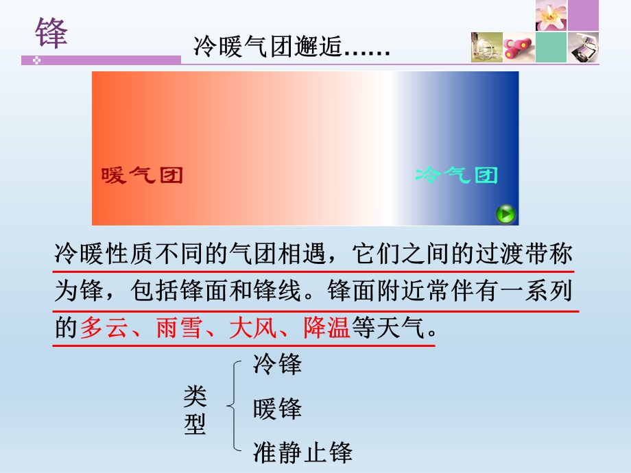 中图版地理必修一课件：2.1大气的热状况与大气运动(共18张PPT).ppt_第3页