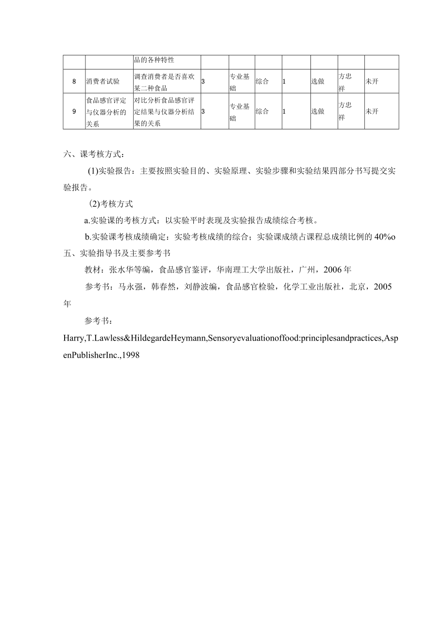 《食品感官评定》实验教学大纲.docx_第2页