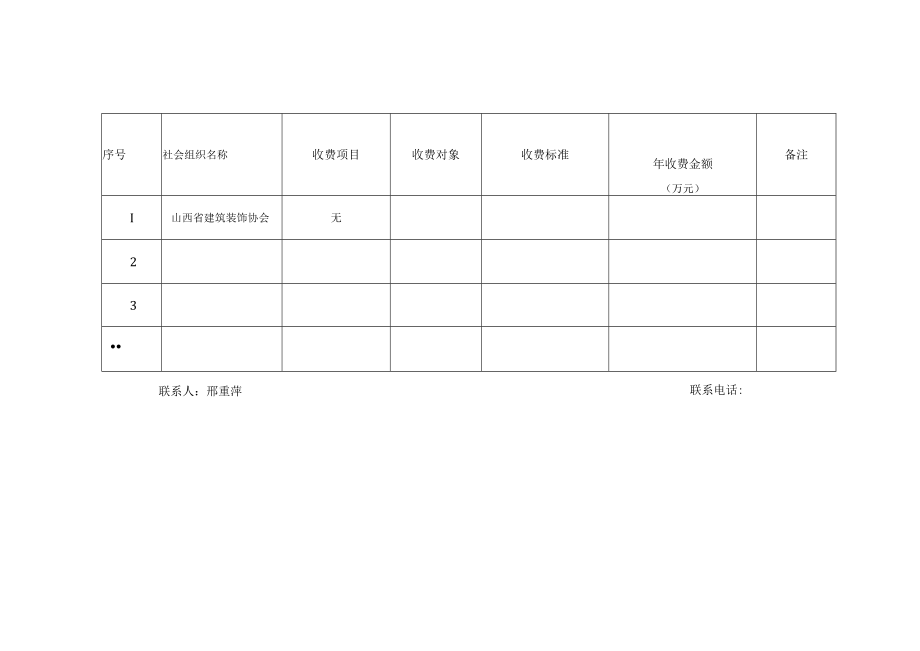 行业协会商会保留的经营服务性收费情况统计表.docx_第3页