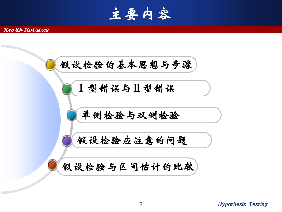 第五章假设检验研名师编辑PPT课件.ppt_第2页