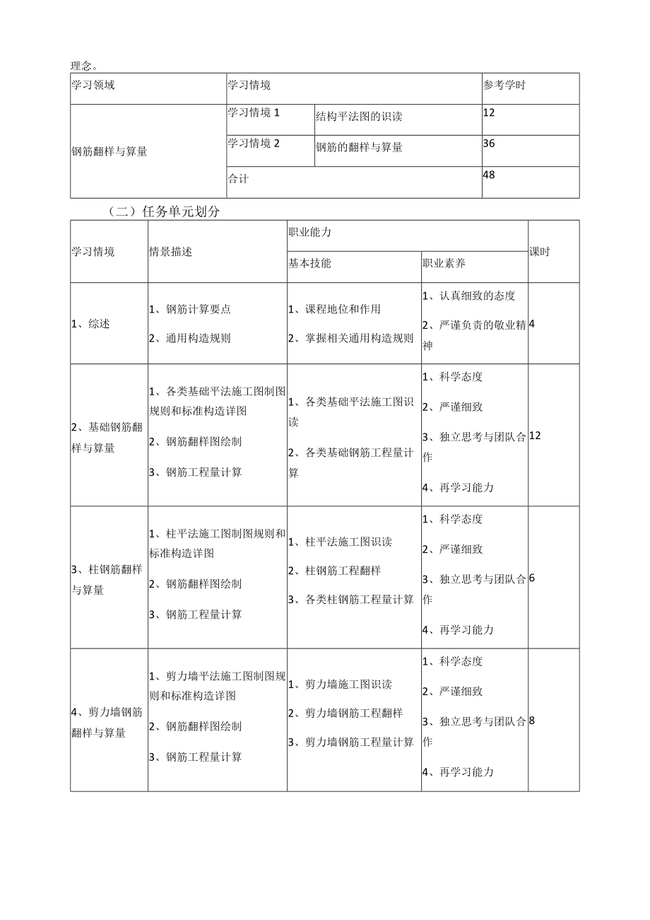 《钢筋翻样与算量》课程标准.docx_第3页