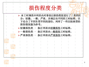 最新：机动车辆保险定损损伤程度标准文档资料.ppt