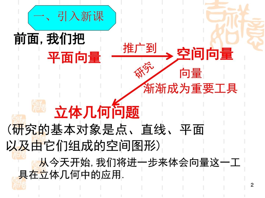 最新北师大版高中数学选修21第二章空间向量与立体几何..ppt_第2页