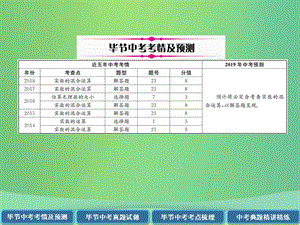 中考数学复习第1章数与式第2课时实数的运算及大小比较精讲课件.pptx