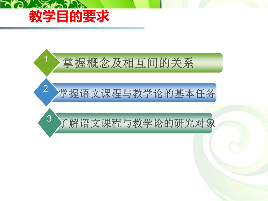 最新语文课程与教学论的基本性质、研究对象、基本任务和发展演变..ppt_第2页