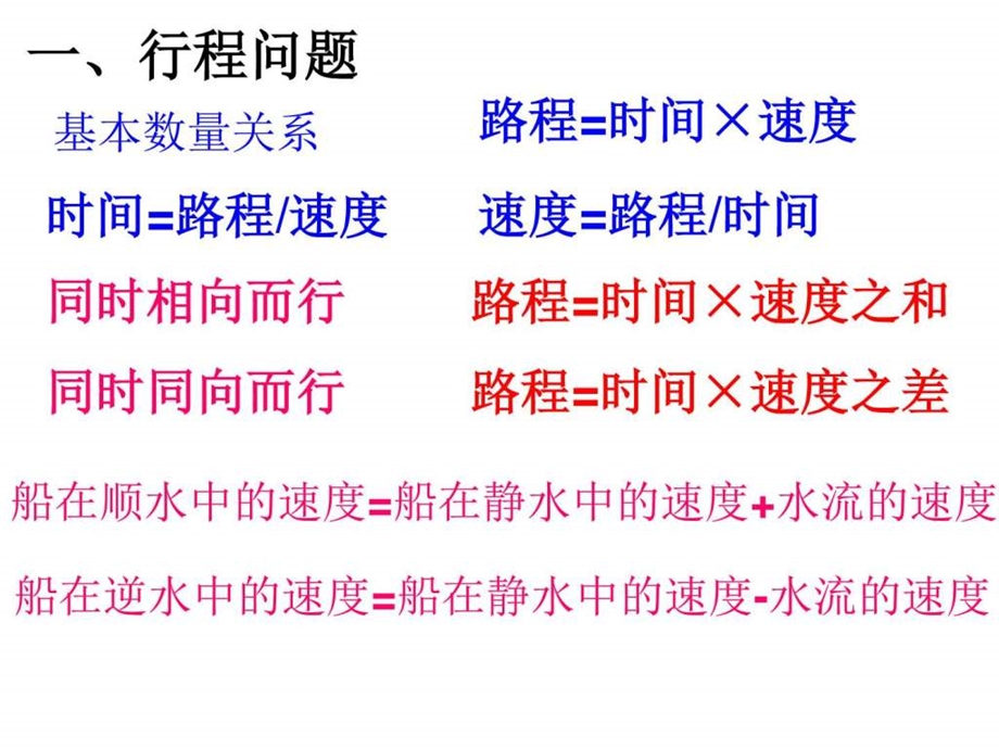 最新华师大版数学七下第七章二元一次方程组ppt综合..ppt_第2页